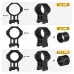 spina optics