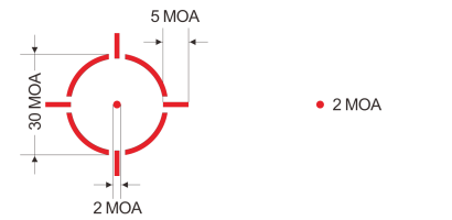 Spina Optics SYM