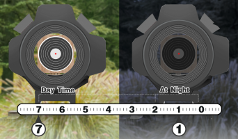 Spina Optics SYM